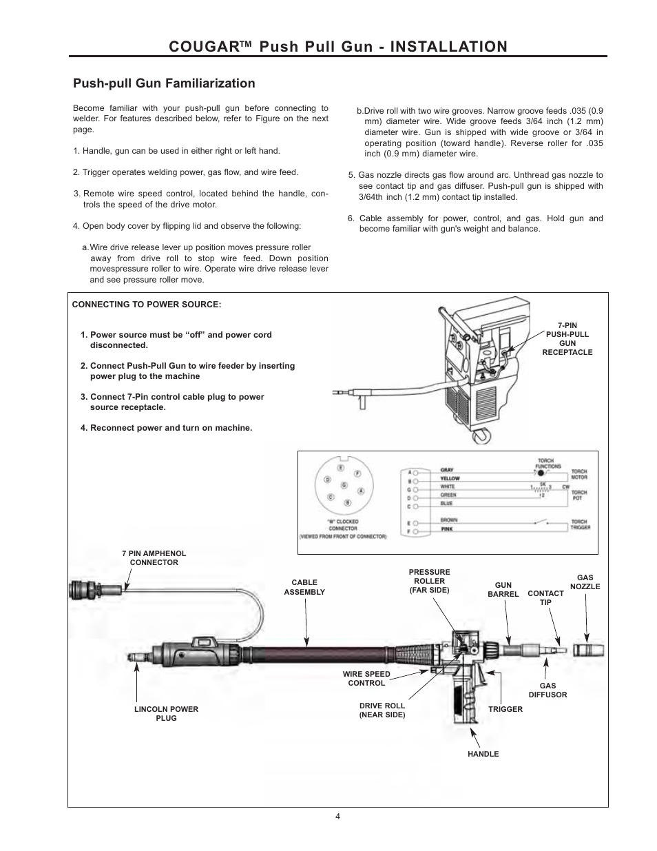 Cougar™ push pull gun - installation, Push-pull gun familiarization | Lincoln Electric IM10032 COUGAR K2704-2, K2704-3 User Manual | Page 10 / 22