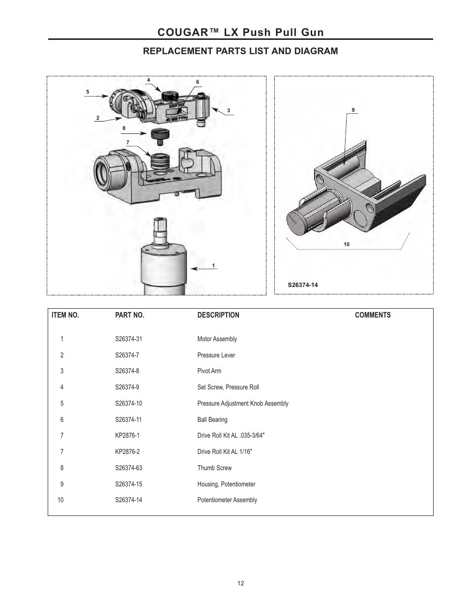 Cougar™ lx push pull gun, Replacement parts list and diagram | Lincoln Electric IM10032 COUGAR K2704-2, K2704-3 User Manual | Page 18 / 22