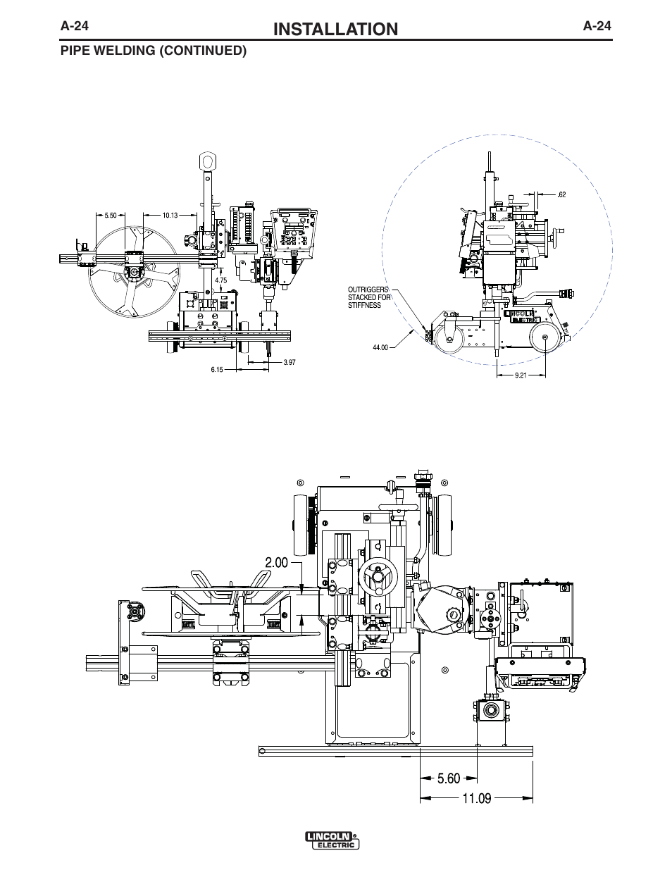 Installation | Lincoln Electric IM10098 CRUISER User Manual | Page 31 / 54