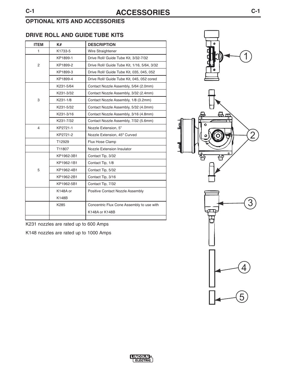 Accessories | Lincoln Electric IM10098 CRUISER User Manual | Page 45 / 54