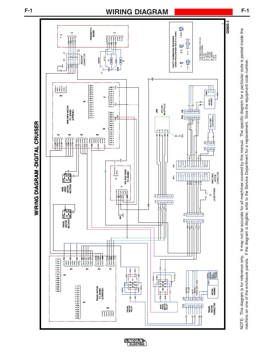 Wiring diagram | Lincoln Electric IM10098 CRUISER User Manual | Page 51 / 54