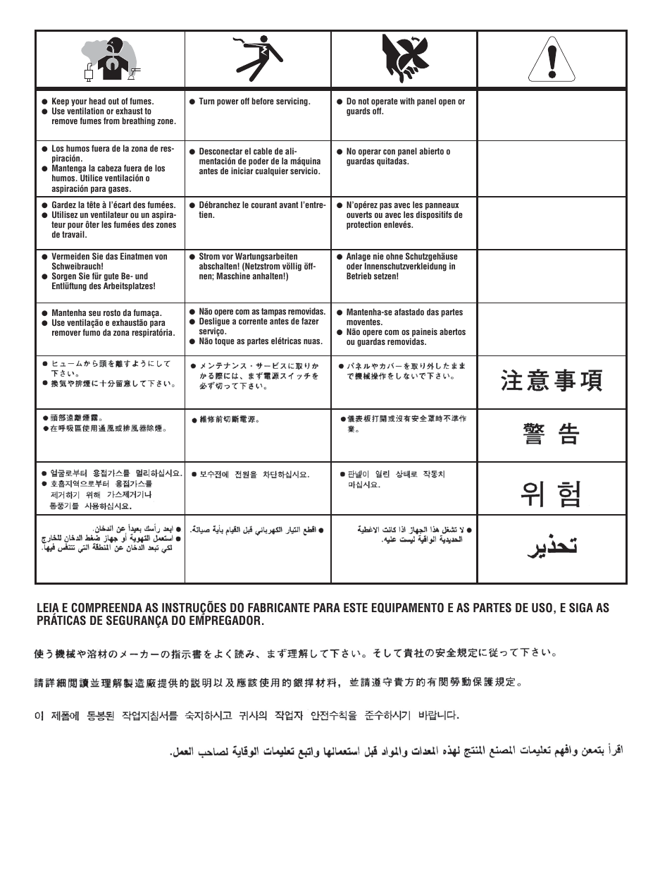 Lincoln Electric IM10098 CRUISER User Manual | Page 53 / 54