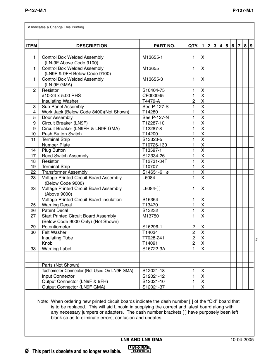 Lincoln Electric IM294 LN-9 SEMIAUTOMATIC WIRE FEEDER User Manual | Page 101 / 148