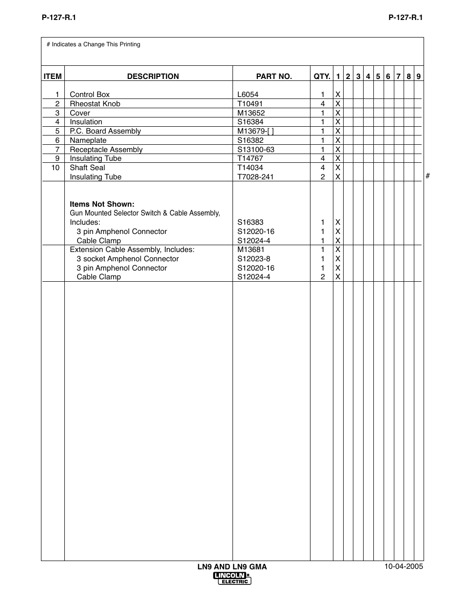 Lincoln Electric IM294 LN-9 SEMIAUTOMATIC WIRE FEEDER User Manual | Page 107 / 148