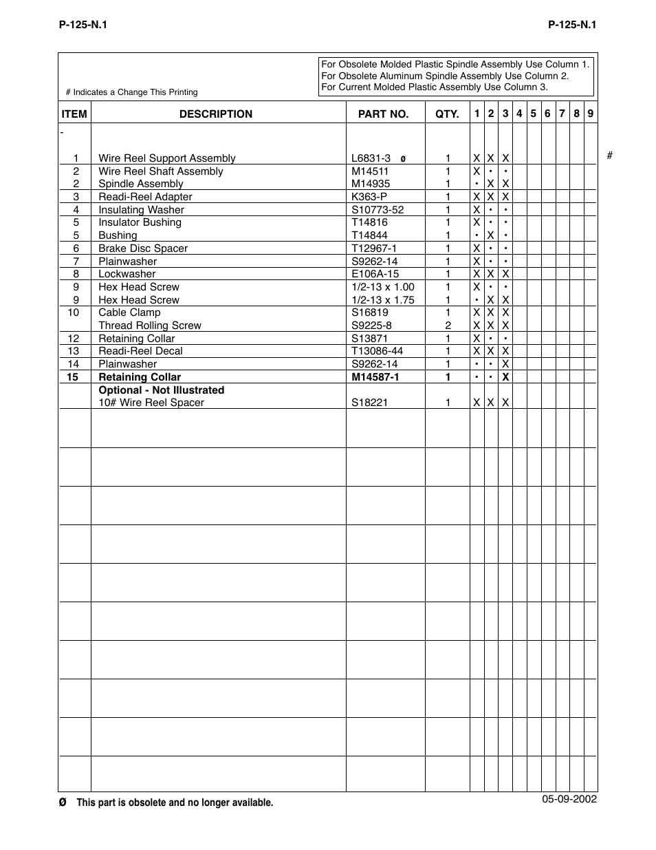 Lincoln Electric IM294 LN-9 SEMIAUTOMATIC WIRE FEEDER User Manual | Page 117 / 148