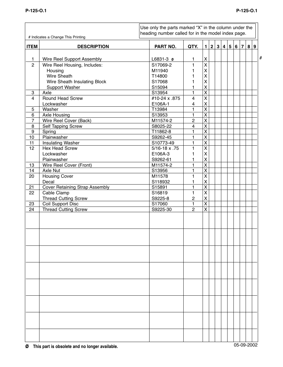 Lincoln Electric IM294 LN-9 SEMIAUTOMATIC WIRE FEEDER User Manual | Page 119 / 148