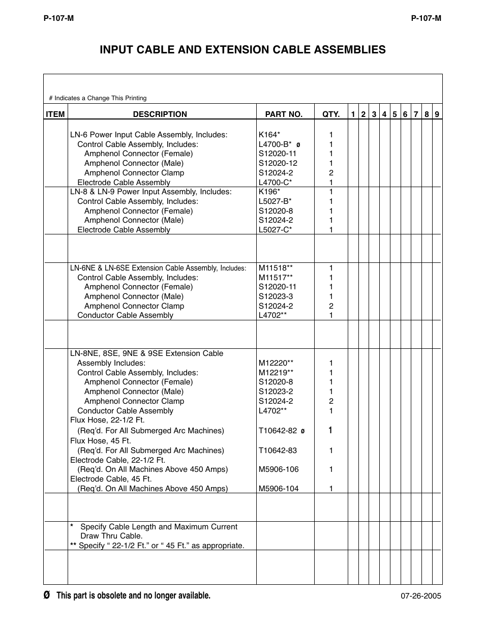 Input cable and extension cable assemblies | Lincoln Electric IM294 LN-9 SEMIAUTOMATIC WIRE FEEDER User Manual | Page 121 / 148