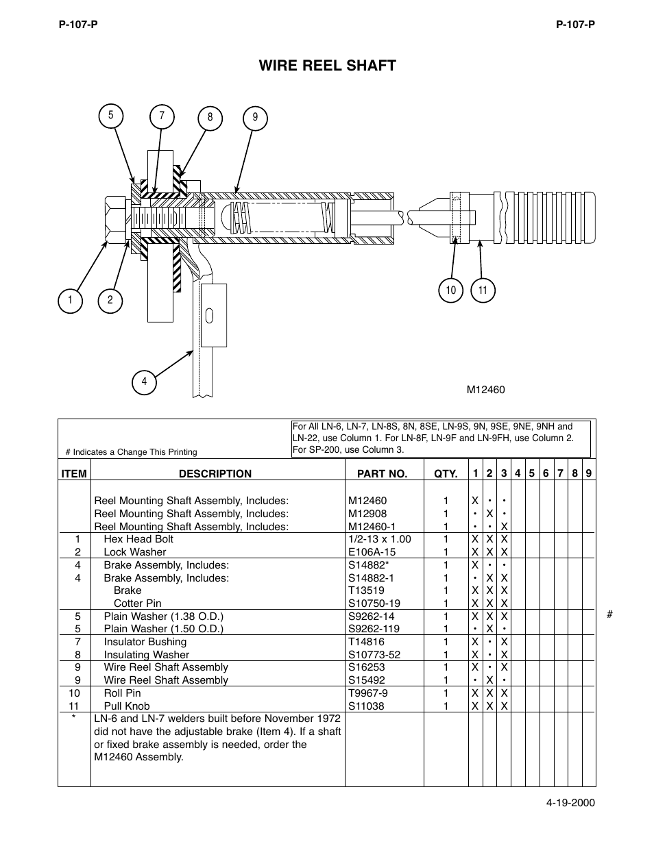 Wire reel shaft | Lincoln Electric IM294 LN-9 SEMIAUTOMATIC WIRE FEEDER User Manual | Page 124 / 148