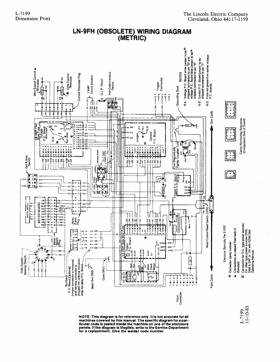 Lincoln Electric IM294 LN-9 SEMIAUTOMATIC WIRE FEEDER User Manual | Page 144 / 148