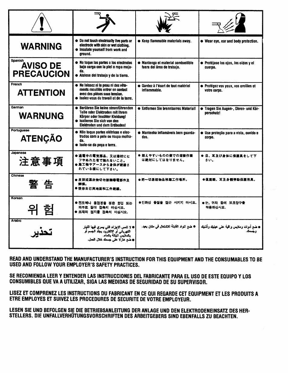 Lincoln Electric IM294 LN-9 SEMIAUTOMATIC WIRE FEEDER User Manual | Page 146 / 148