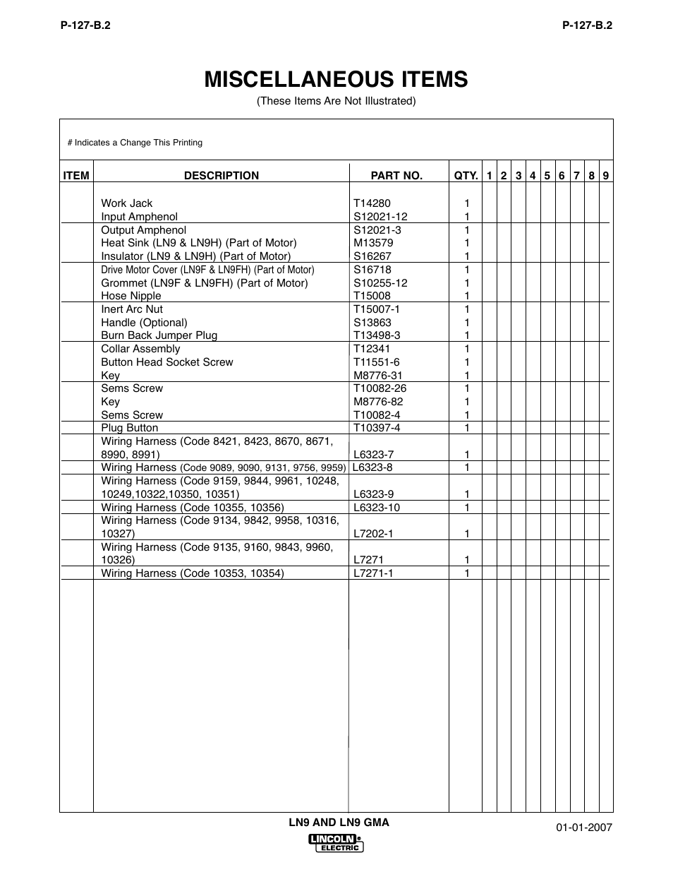 Miscellaneous items | Lincoln Electric IM294 LN-9 SEMIAUTOMATIC WIRE FEEDER User Manual | Page 72 / 148