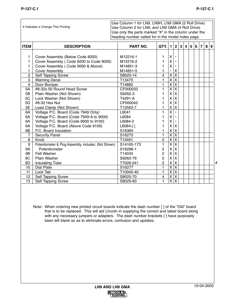 Lincoln Electric IM294 LN-9 SEMIAUTOMATIC WIRE FEEDER User Manual | Page 75 / 148