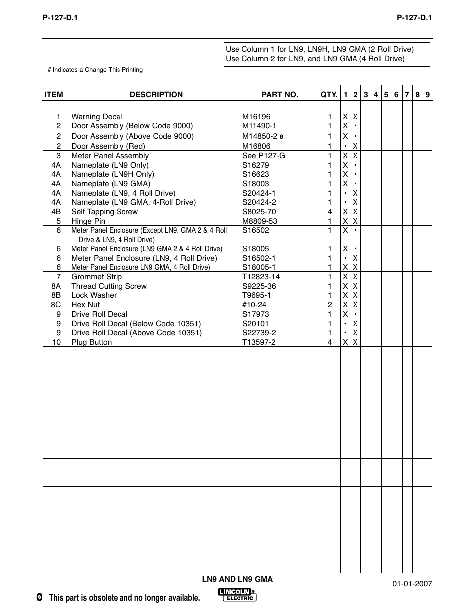 Lincoln Electric IM294 LN-9 SEMIAUTOMATIC WIRE FEEDER User Manual | Page 77 / 148