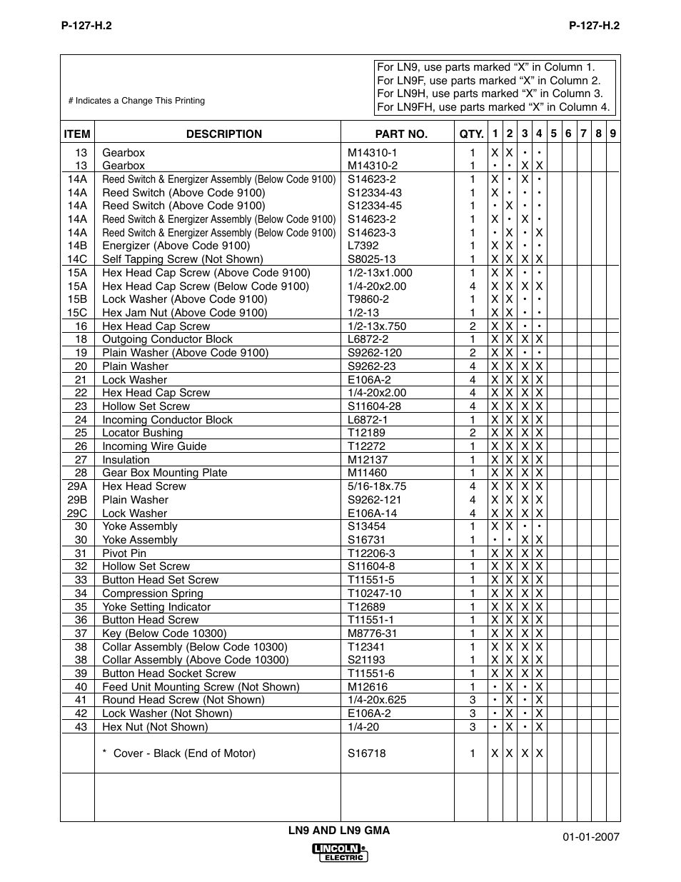 Lincoln Electric IM294 LN-9 SEMIAUTOMATIC WIRE FEEDER User Manual | Page 86 / 148