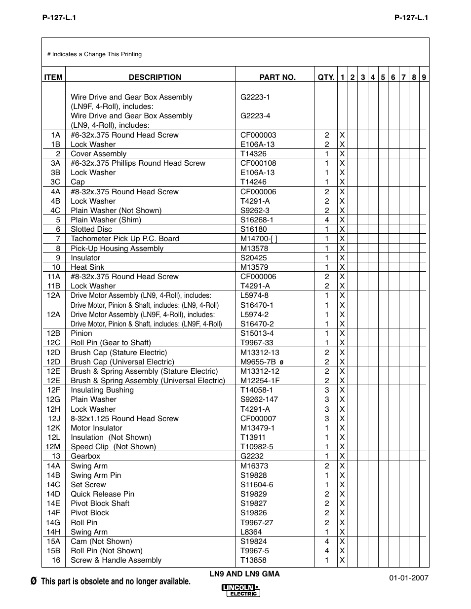 Lincoln Electric IM294 LN-9 SEMIAUTOMATIC WIRE FEEDER User Manual | Page 97 / 148