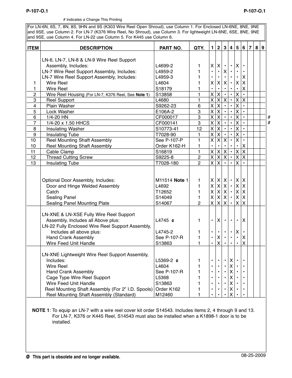 Lincoln Electric IM274 LN-8 SEMIAUTOMATIC WIRE FEEDER User Manual | Page 101 / 140