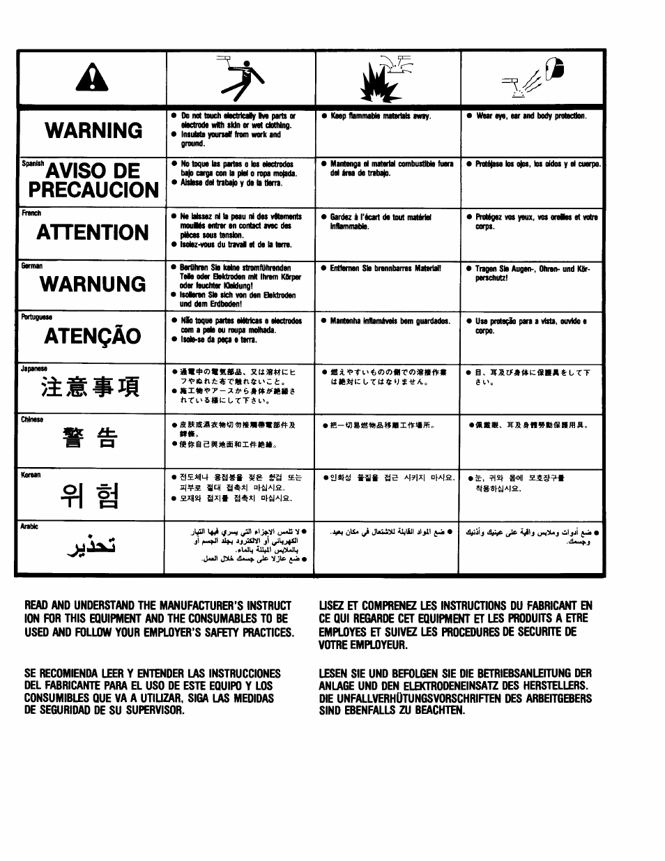 Lincoln Electric IM274 LN-8 SEMIAUTOMATIC WIRE FEEDER User Manual | Page 138 / 140