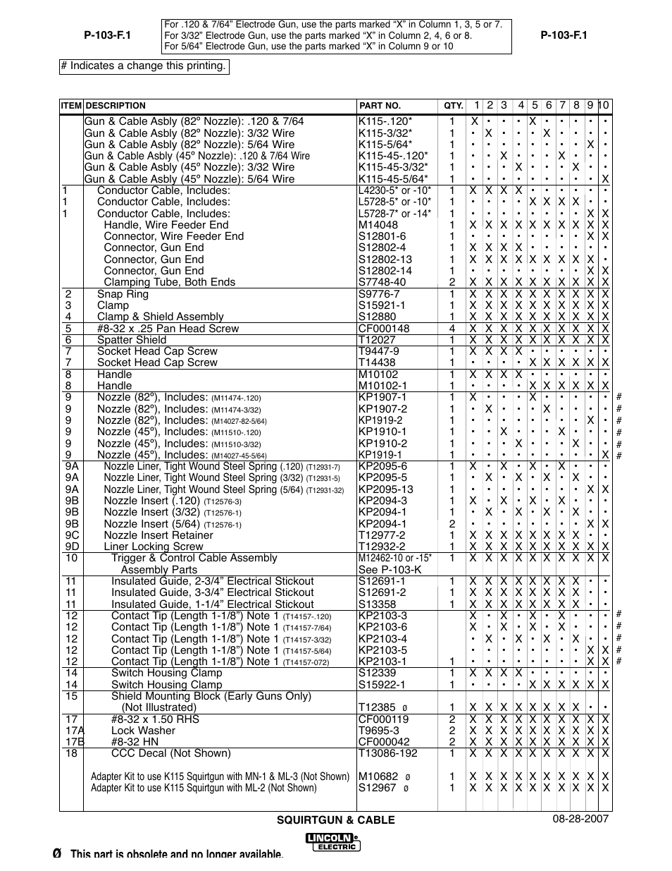 Lincoln Electric IM274 LN-8 SEMIAUTOMATIC WIRE FEEDER User Manual | Page 65 / 140