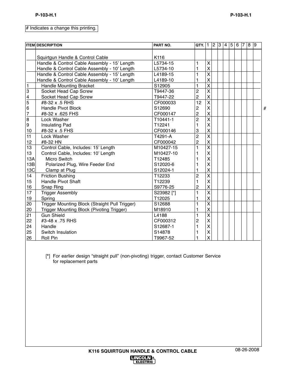 Lincoln Electric IM274 LN-8 SEMIAUTOMATIC WIRE FEEDER User Manual | Page 69 / 140