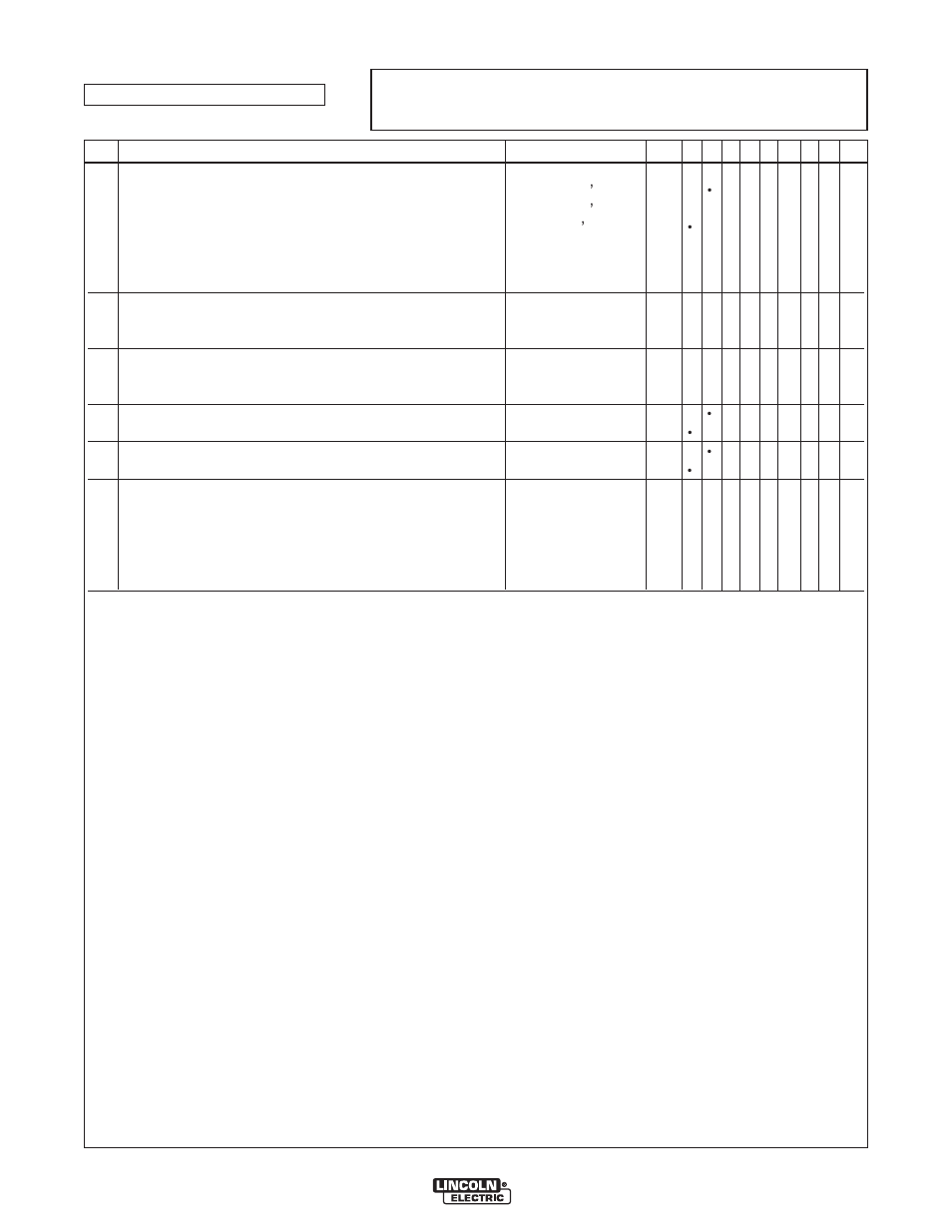 Lincoln Electric IM274 LN-8 SEMIAUTOMATIC WIRE FEEDER User Manual | Page 73 / 140