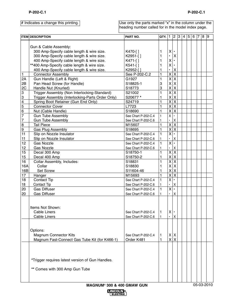 Lincoln Electric IM274 LN-8 SEMIAUTOMATIC WIRE FEEDER User Manual | Page 75 / 140