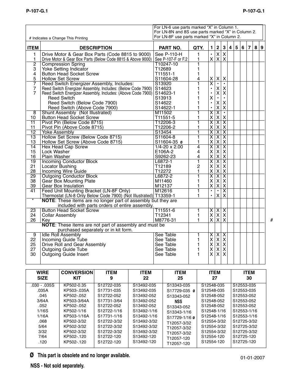 Lincoln Electric IM274 LN-8 SEMIAUTOMATIC WIRE FEEDER User Manual | Page 95 / 140