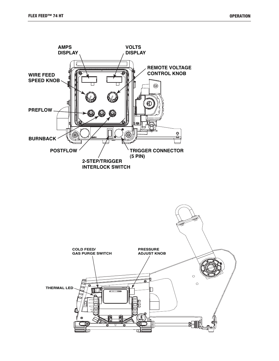 Lincoln Electric IM10163 FLEX FEED 74 HT User Manual | Page 40 / 80