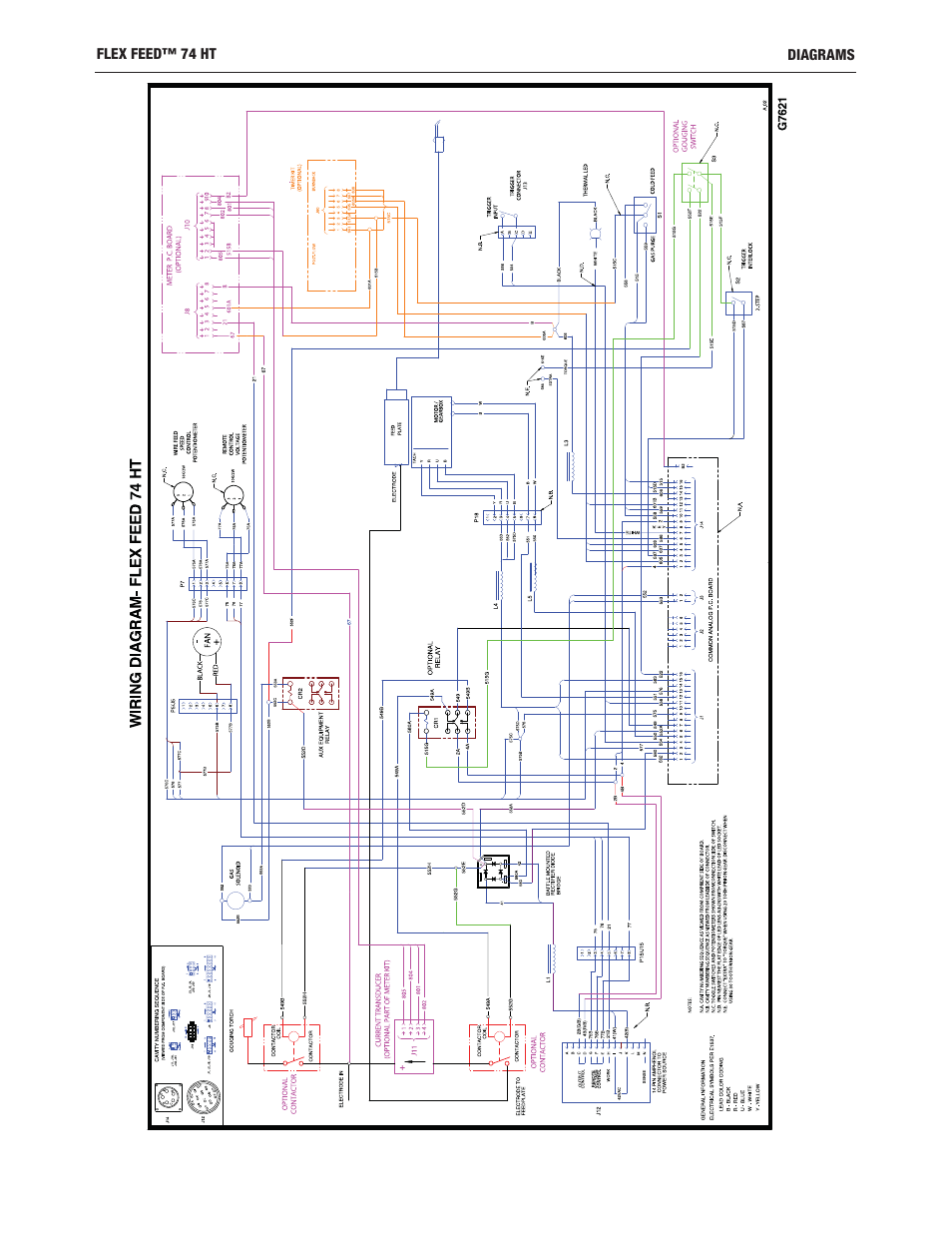 Lincoln Electric IM10163 FLEX FEED 74 HT User Manual | Page 54 / 80