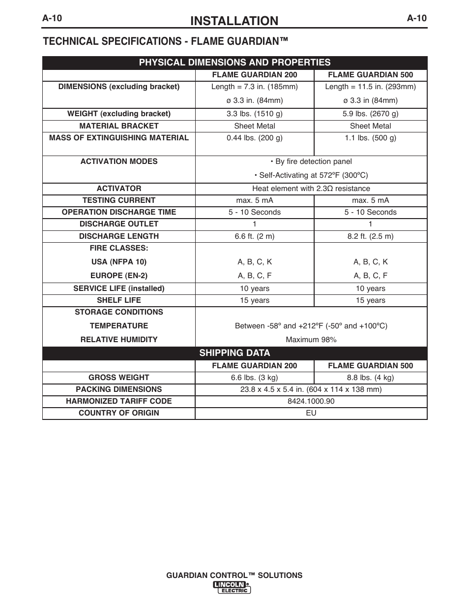 Installation, Technical specifications - flame guardian | Lincoln Electric P709 GUARDIAN CONTROL SOLUTIONS User Manual | Page 17 / 80