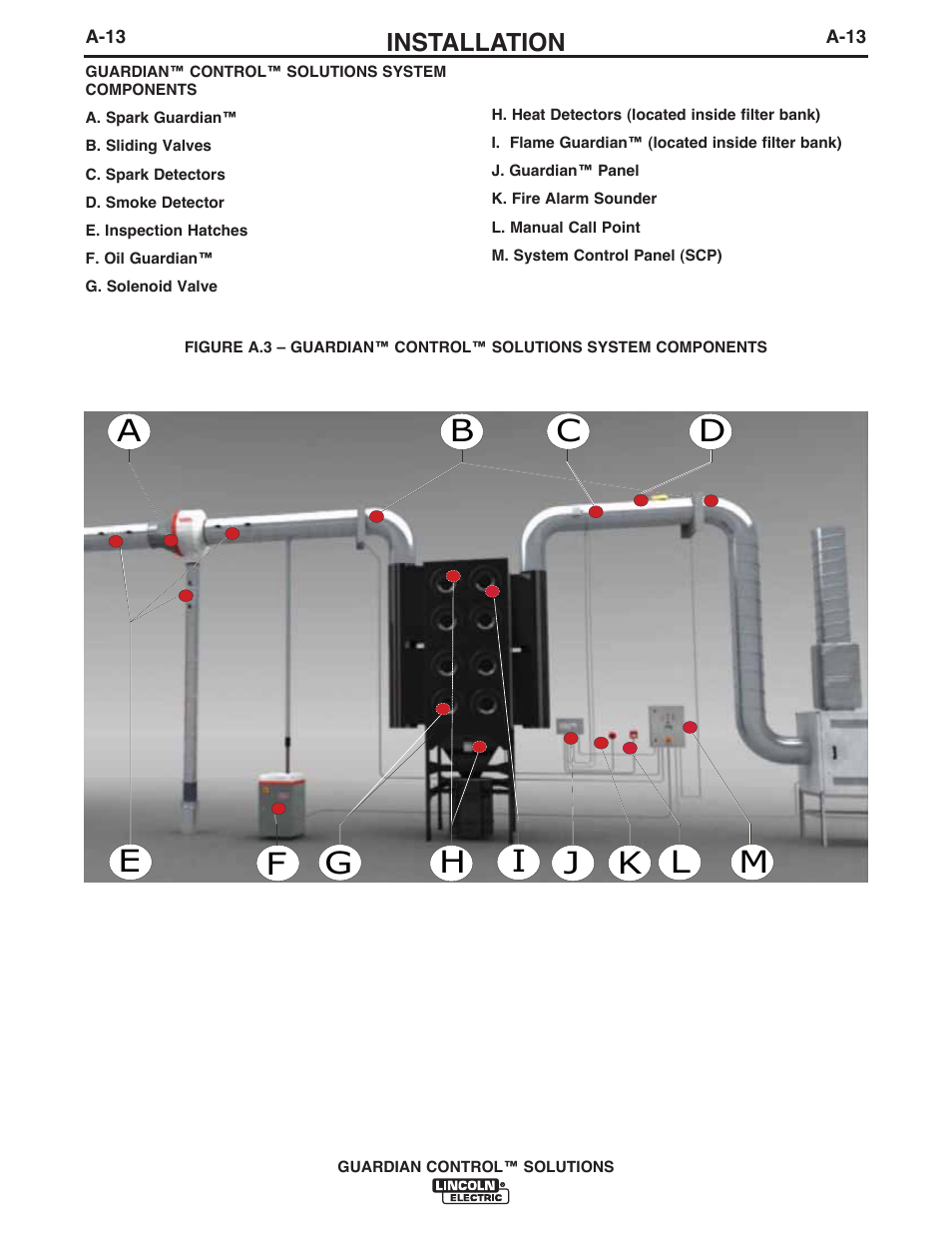 Lincoln Electric P709 GUARDIAN CONTROL SOLUTIONS User Manual | Page 20 / 80