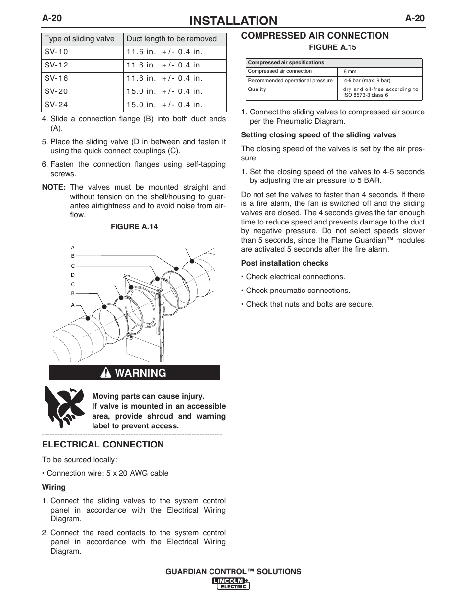 Installation, Warning, A-20 | Electrical connection, Compressed air connection | Lincoln Electric P709 GUARDIAN CONTROL SOLUTIONS User Manual | Page 27 / 80