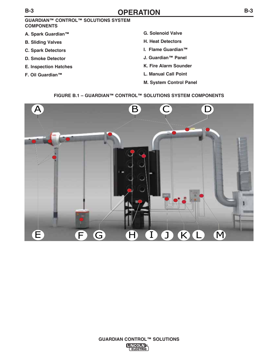 Lincoln Electric P709 GUARDIAN CONTROL SOLUTIONS User Manual | Page 53 / 80