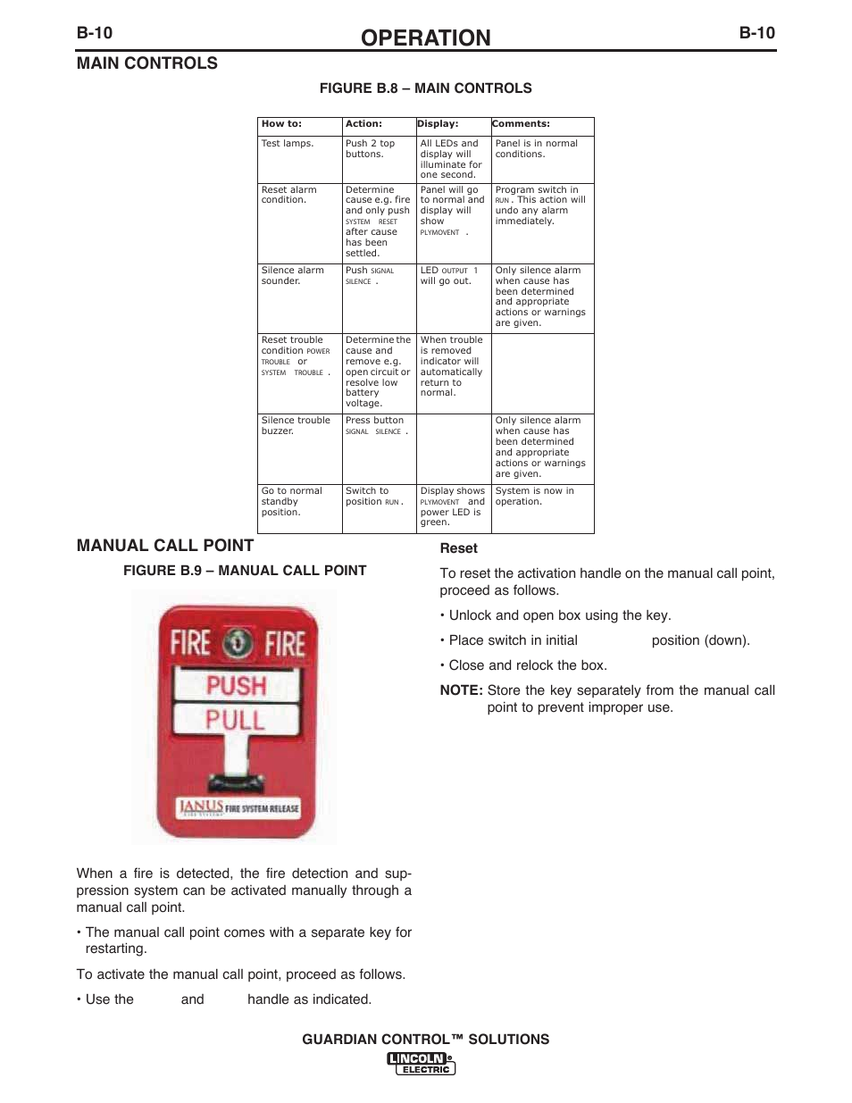 Operation, B-10, B-10 main controls manual call point | Figure b.9 – manual call point | Lincoln Electric P709 GUARDIAN CONTROL SOLUTIONS User Manual | Page 60 / 80