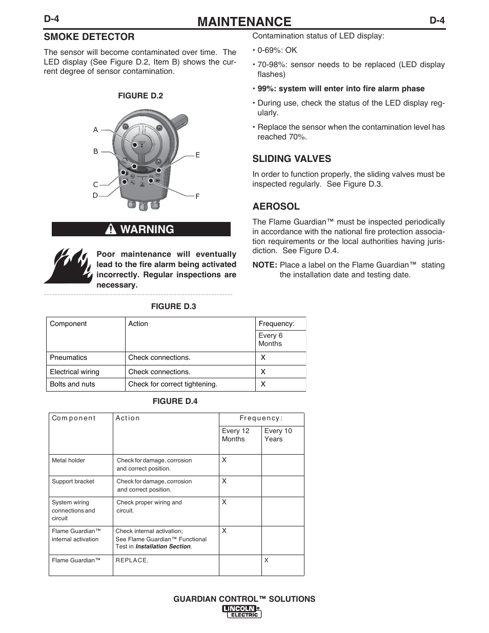 Maintenance, Warning, D-4 smoke detector | Sliding valves, Aerosol | Lincoln Electric P709 GUARDIAN CONTROL SOLUTIONS User Manual | Page 67 / 80