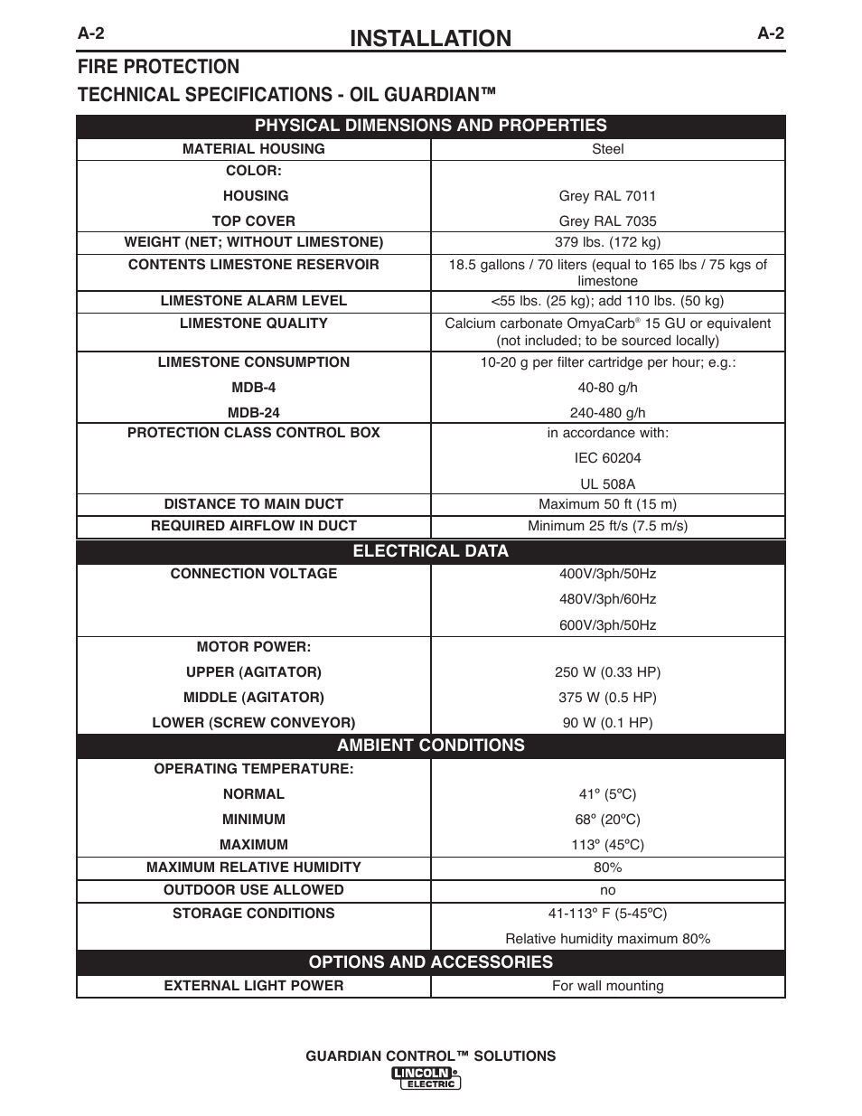 Installation | Lincoln Electric P709 GUARDIAN CONTROL SOLUTIONS User Manual | Page 9 / 80