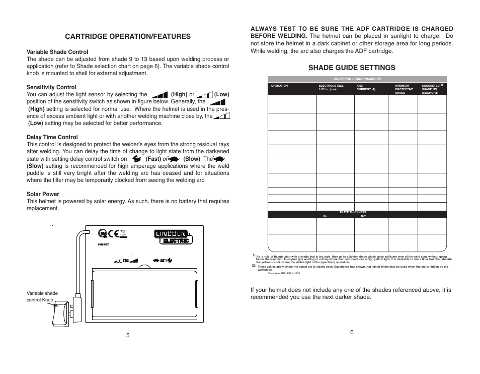 Cartridge operation/features, Shade guide settings | Lincoln Electric IM10055 AUTO-DARKENING HELMET User Manual | Page 7 / 12