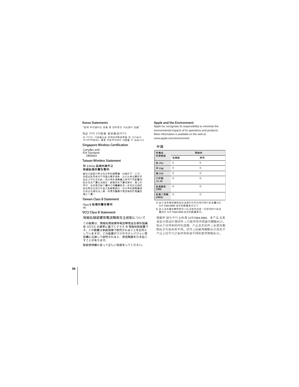 Apple Mighty Mouse (Drahtlose) User Manual | Page 98 / 101
