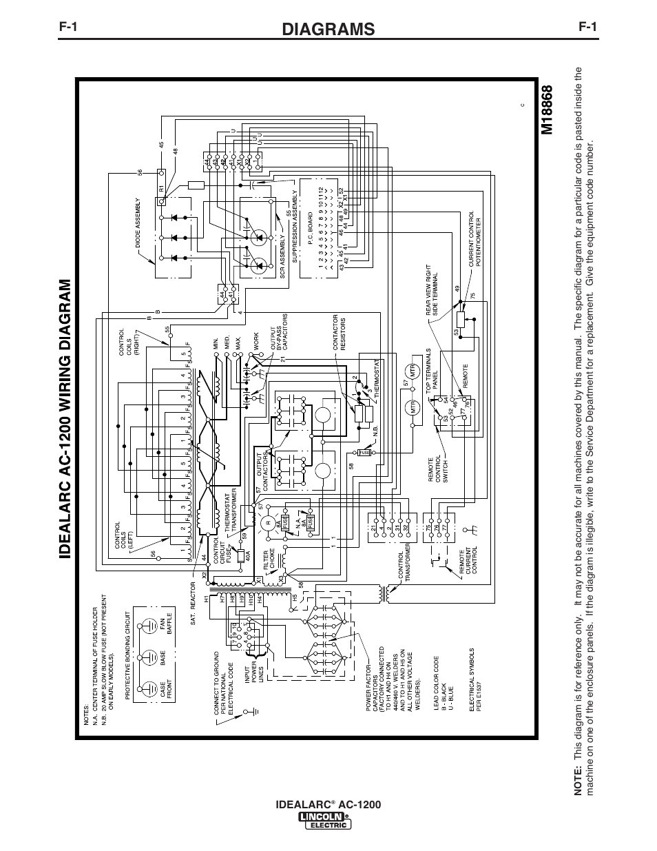 Diagrams | Lincoln Electric IM283 IDEALARC AC-1200 User Manual | Page 16 / 27