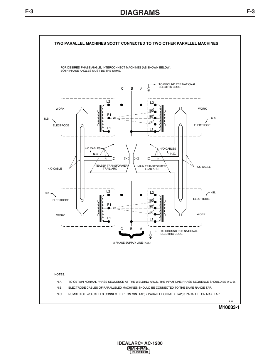 Diagrams, Ac-1200 scott connection diagram, Idealarc | Ac-1200 | Lincoln Electric IM10119 IDEALARC AC-1200 User Manual | Page 20 / 25