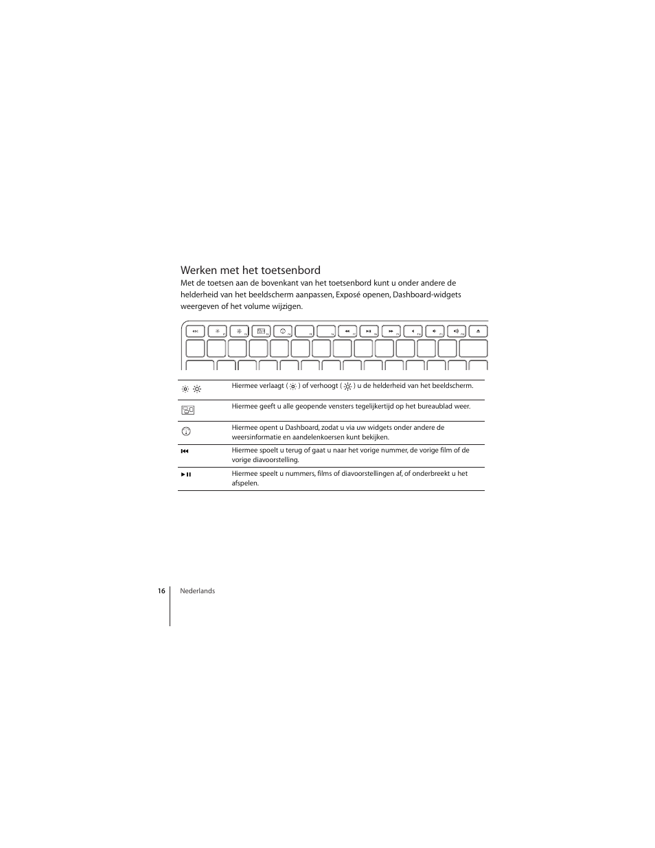 Werken met het toetsenbord | Apple Keyboard (Aluminium; wired) User Manual | Page 16 / 50