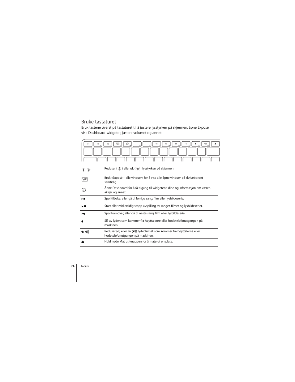 Bruke tastaturet | Apple Keyboard (Aluminium; wired) User Manual | Page 24 / 50