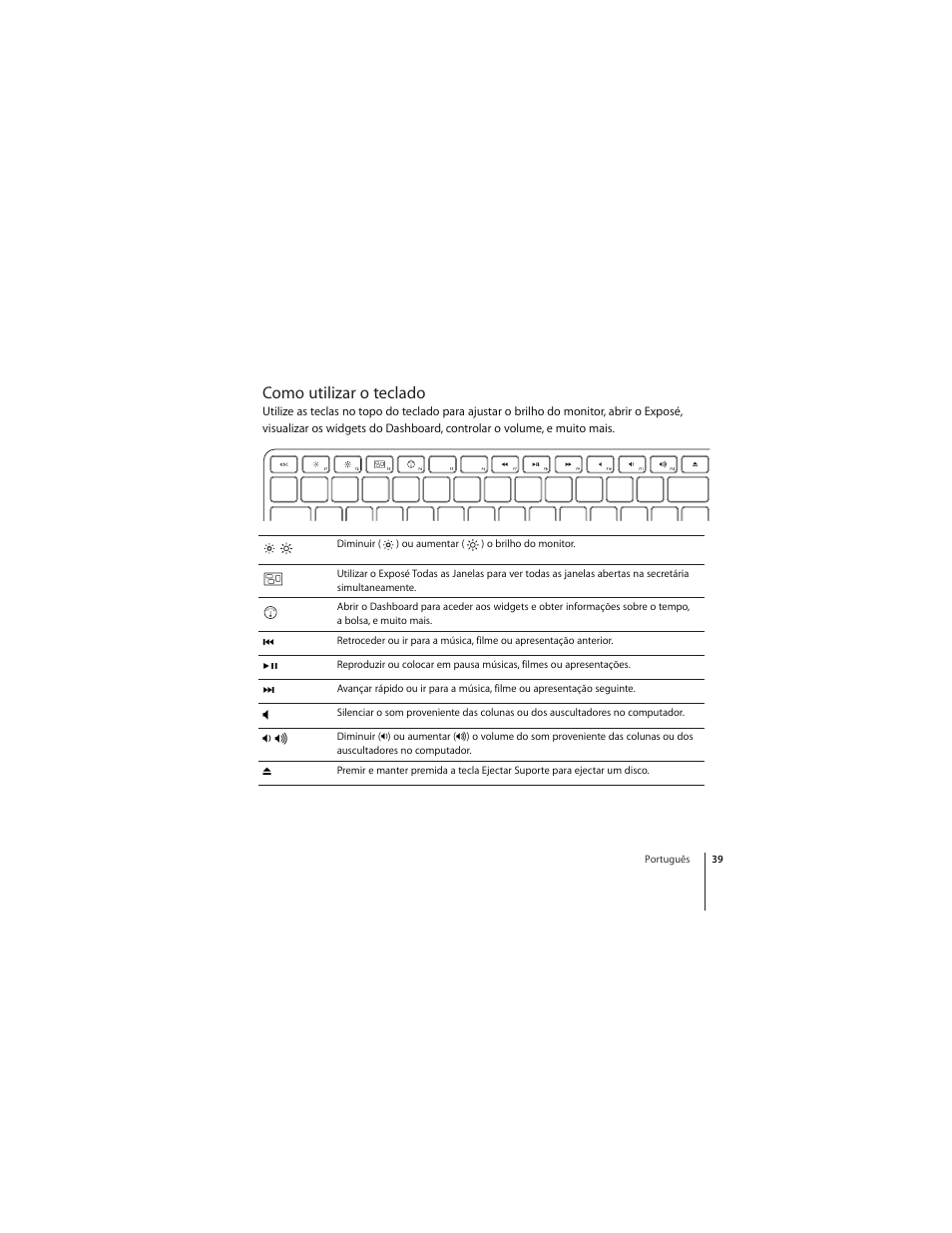 Como utilizar o teclado | Apple Keyboard (Aluminium; wired) User Manual | Page 39 / 50