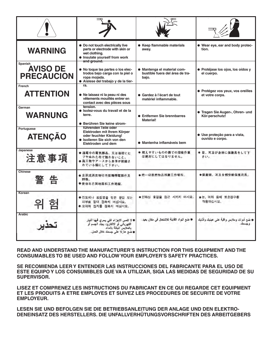 Lincoln Electric IM10060 INVERTEC 100S User Manual | Page 24 / 26