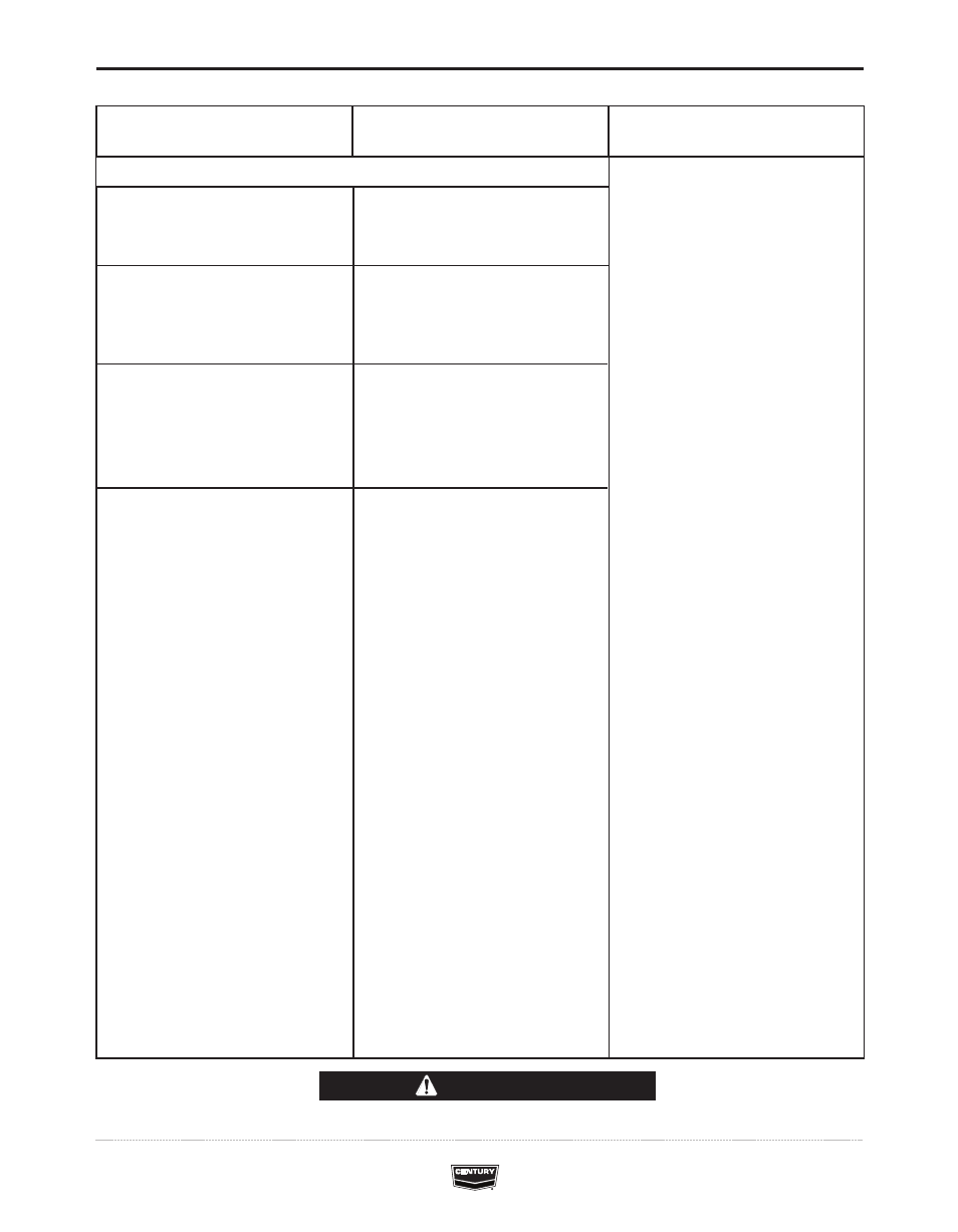 Troubleshooting, Caution | Lincoln Electric IM10008 INVERTER ARC 230 User Manual | Page 22 / 28