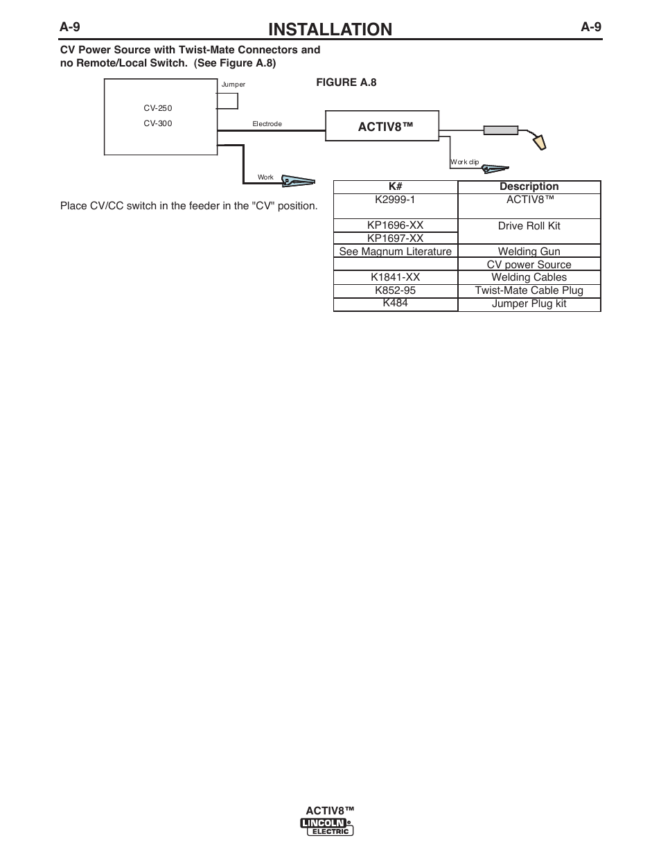 Installation | Lincoln Electric IM10085 ACTIV8 User Manual | Page 18 / 42