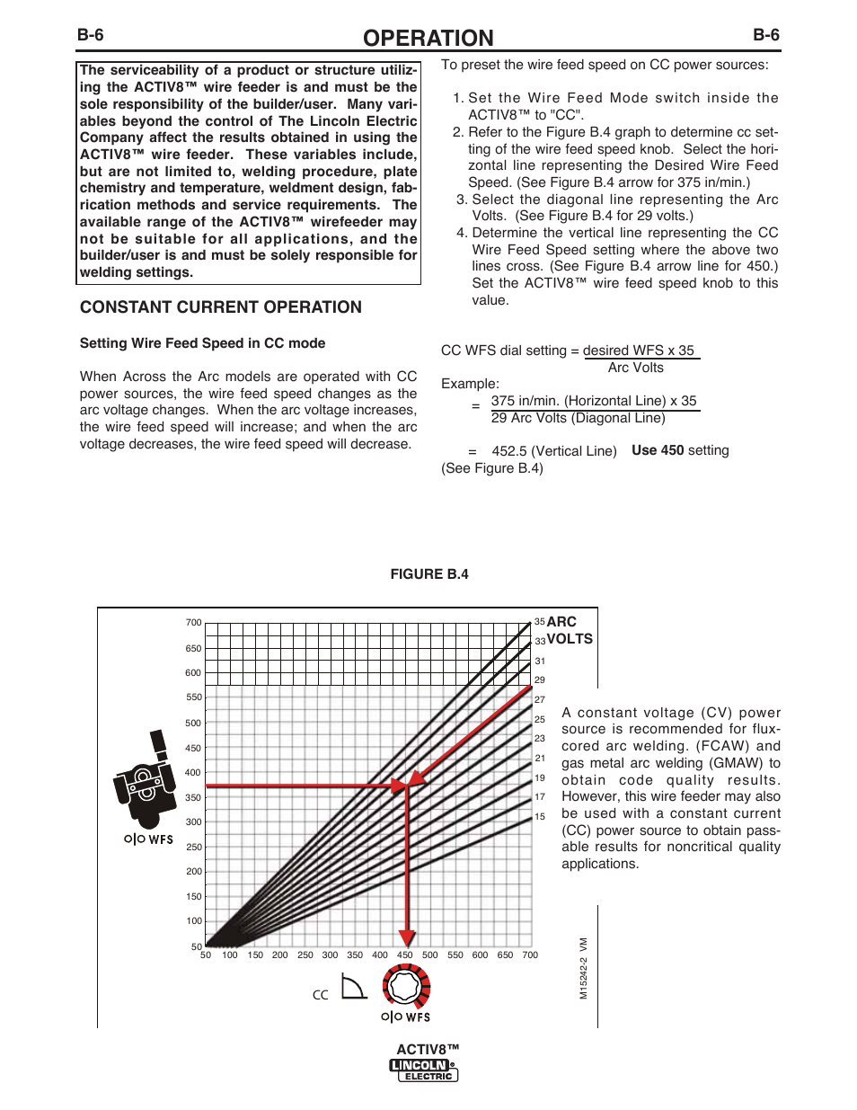 Operation, Constant current operation | Lincoln Electric IM10085 ACTIV8 User Manual | Page 25 / 42