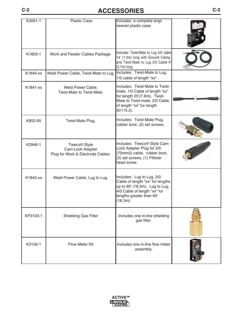 Accessories | Lincoln Electric IM10085 ACTIV8 User Manual | Page 29 / 42