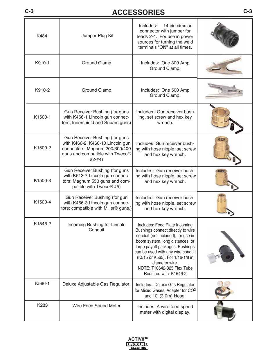 Accessories | Lincoln Electric IM10085 ACTIV8 User Manual | Page 30 / 42