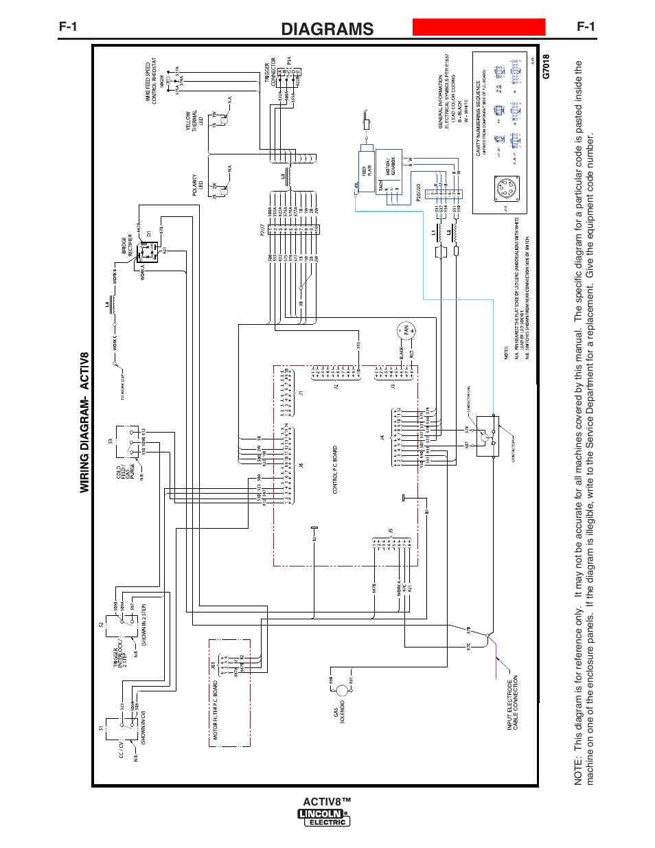 Diagrams | Lincoln Electric IM10085 ACTIV8 User Manual | Page 36 / 42