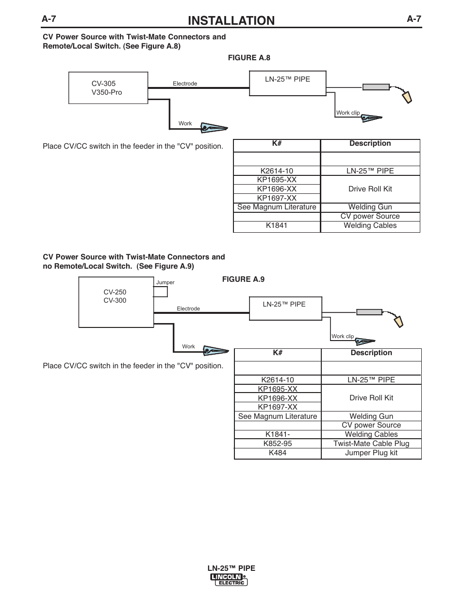 Installation | Lincoln Electric IM10092 LN-25 PIPE User Manual | Page 16 / 39